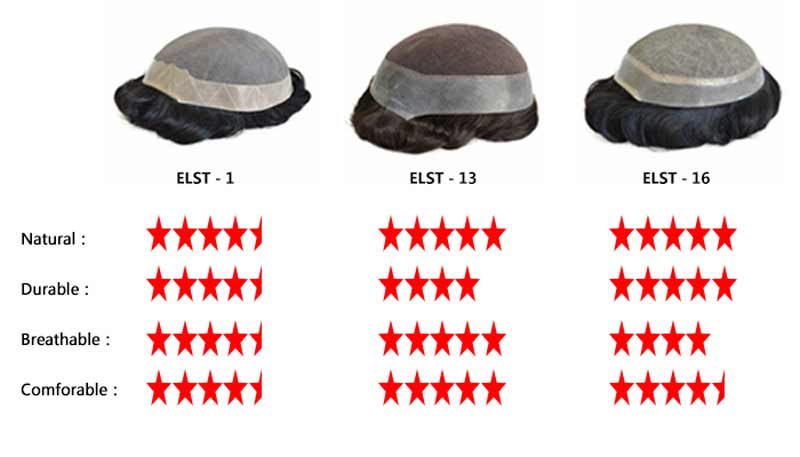 Elegant Hair full swiss lace base natural black color with full bleaching knots men toupee