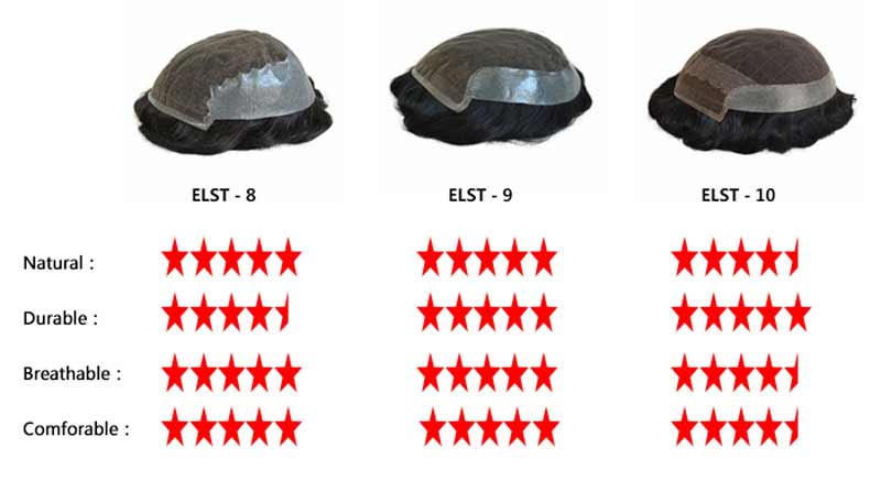 Self-glued toupee with different thickness PU base