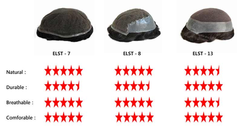 Self-glued toupee with different thickness PU base
