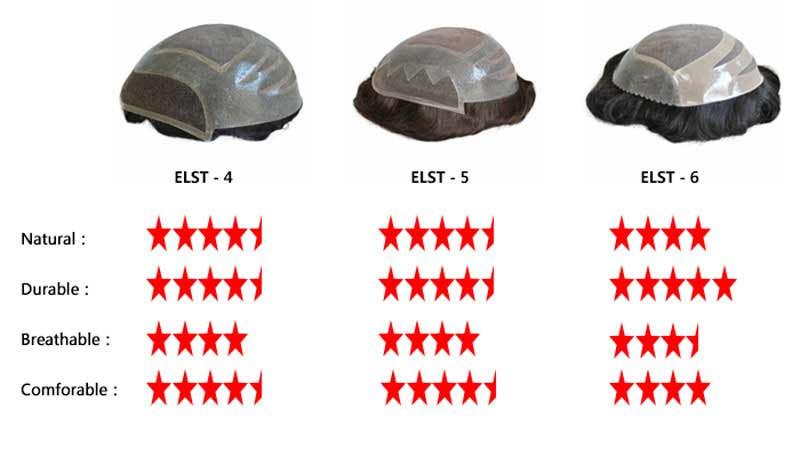 Self-glued toupee with different thickness PU base